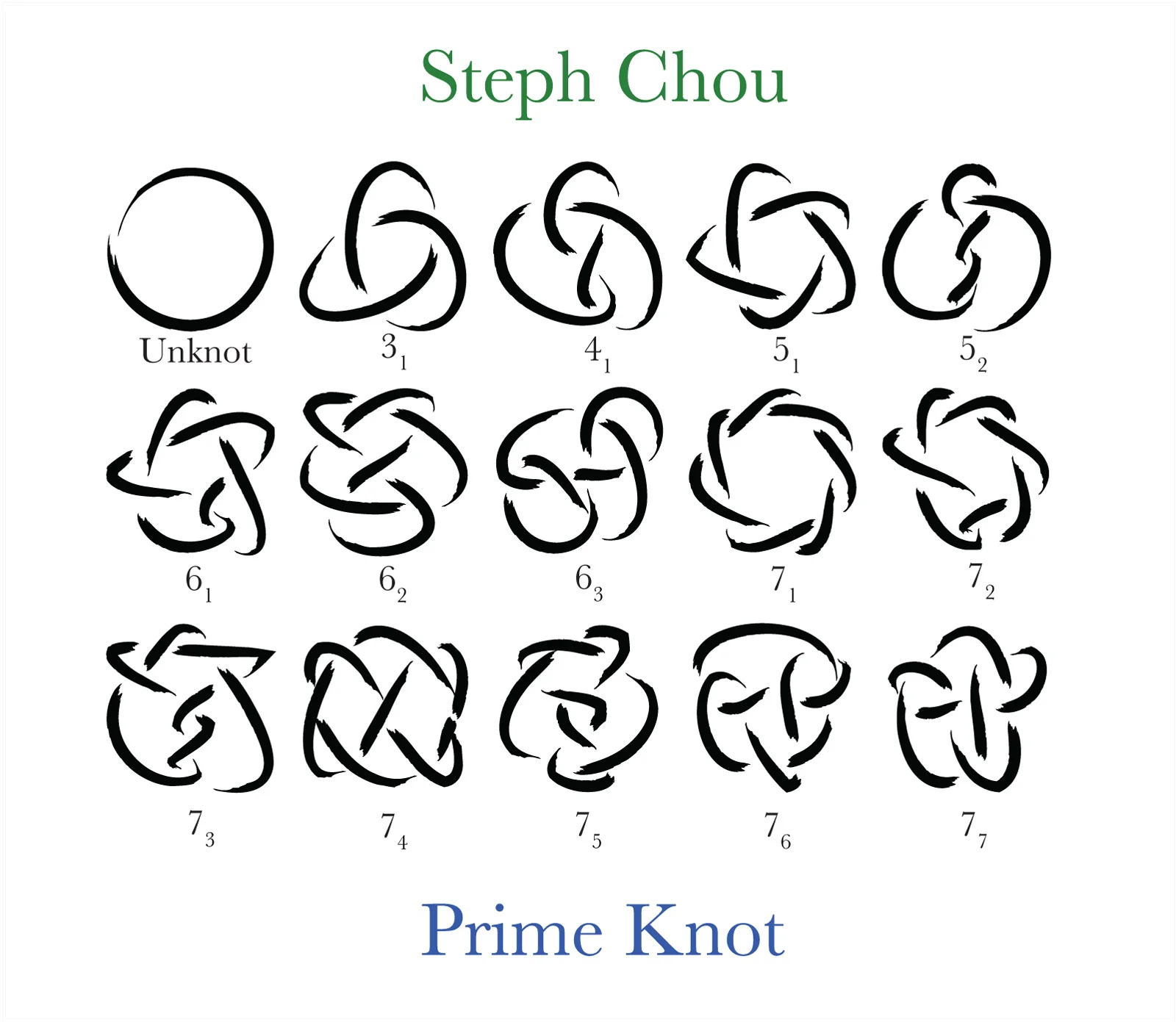 Prime Knot (Digital Download)