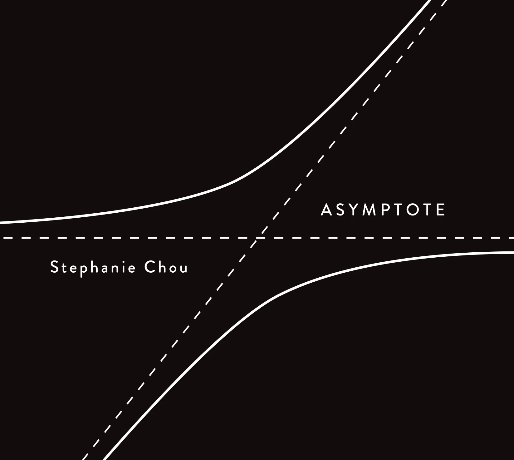 ASYMPTOTE (Digital Download)