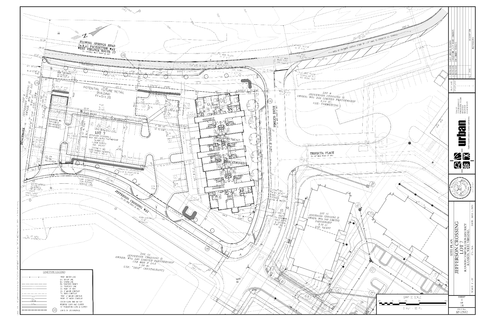 How Designing a Development Is Like Setting the Thanksgiving Table