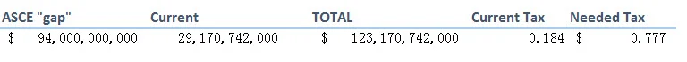 Gas Tax 5.jpg
