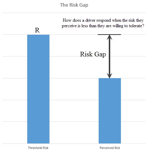 risk.jpg