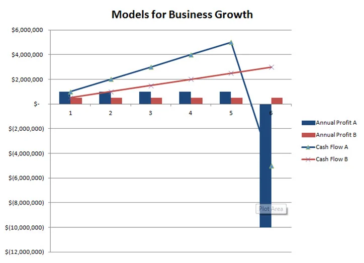 Models for Business Growth.jpg