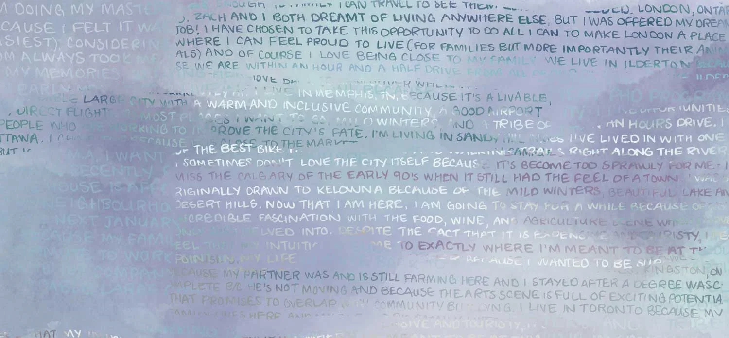 Why do you live where you live?