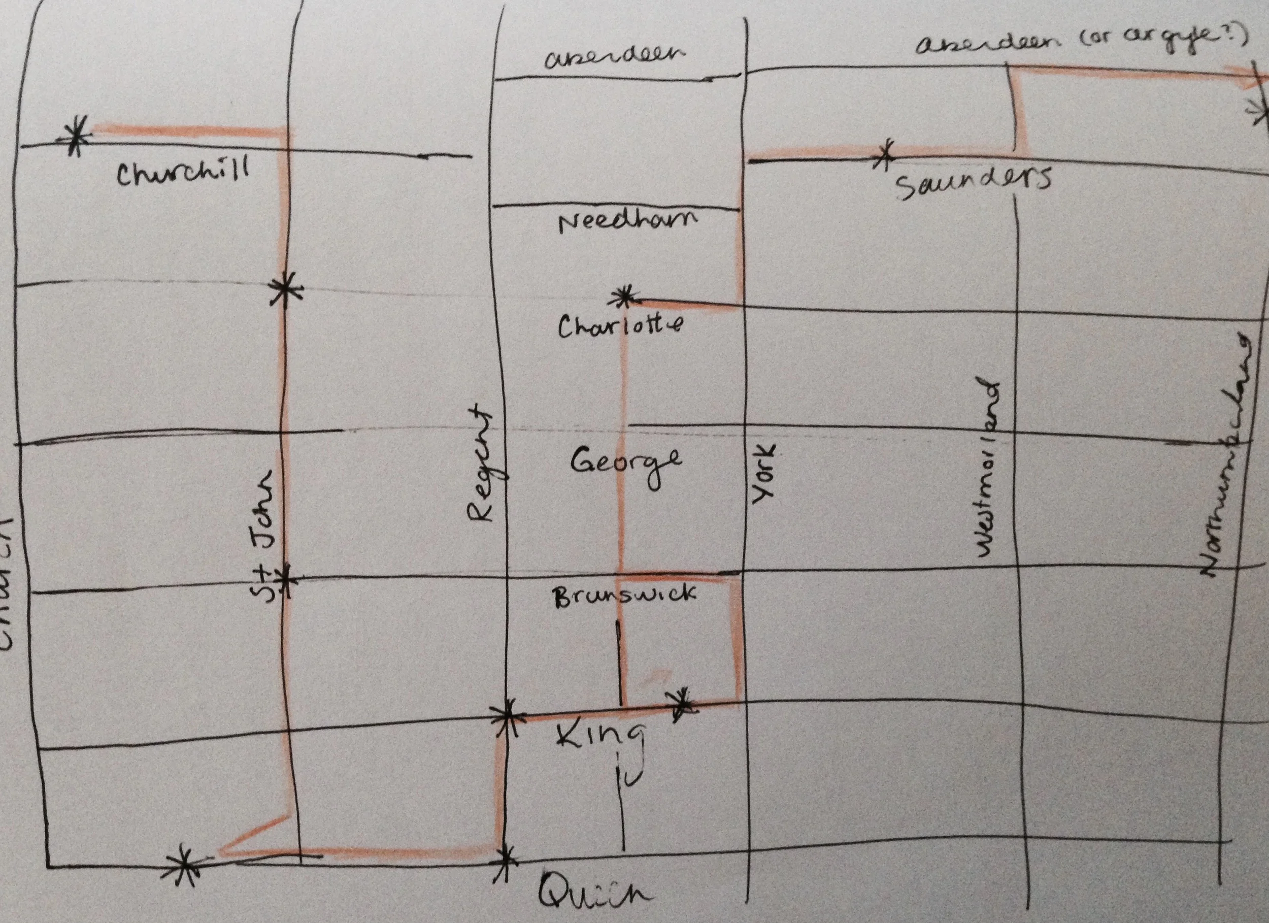 Which elements of urban design were 'aha' moments for you?