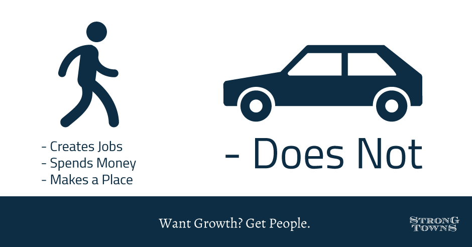 Want Growth? Get People