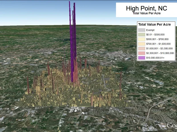 Best of Blog: The Foolproof City