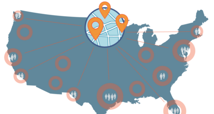 Connecting communities that want investment, with developers looking for opportunities