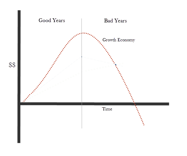 growth-economy.jpg