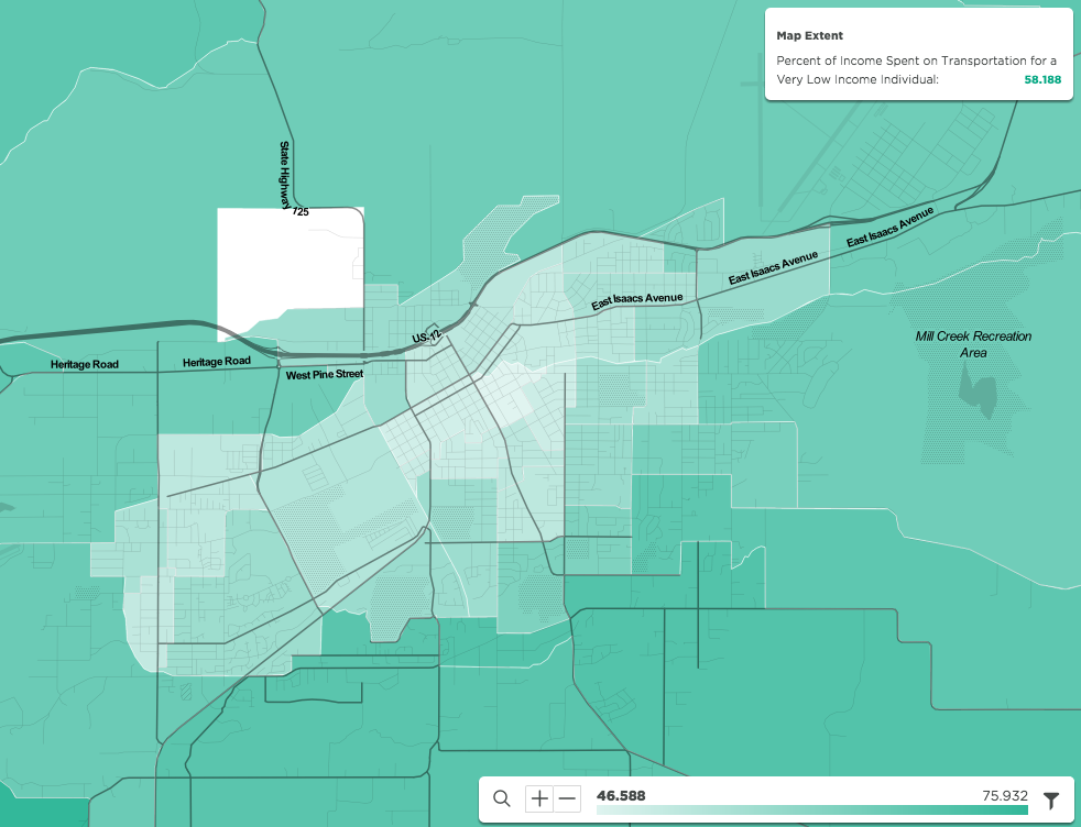 Percent of income spent on transportation for a very low income individual in Walla Walla, WA. Source: Visualized in the mySidewalk platform, information from U.S. Department of Housing and Urban Development (HUD) and the U.S. Department of Transportation (DOT): Location Affordability Portal, Version 2: Location Affordability Index .