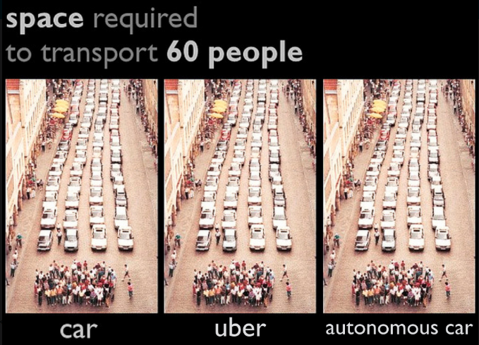 The Fourth Virtue of Public Transit