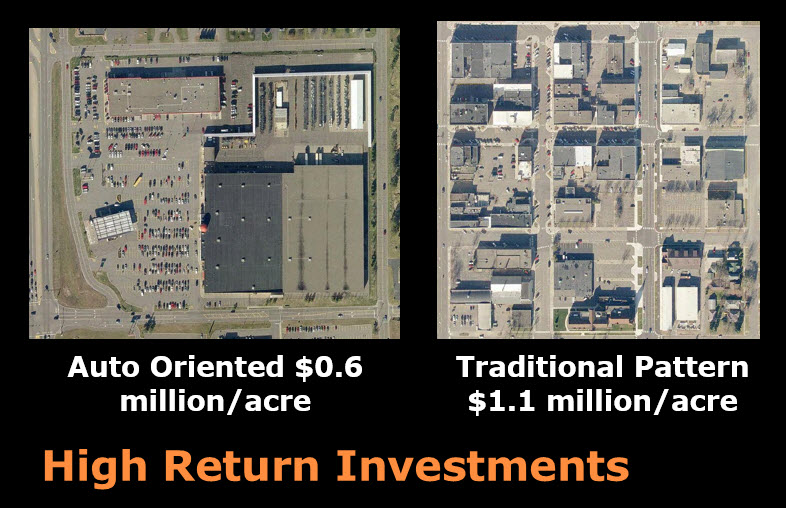 A slide from the Curbside Chat
