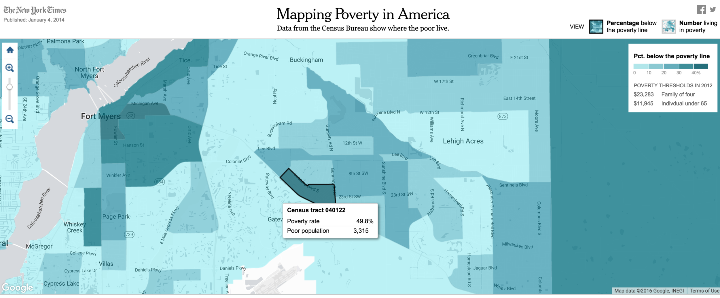 Source: New York Times