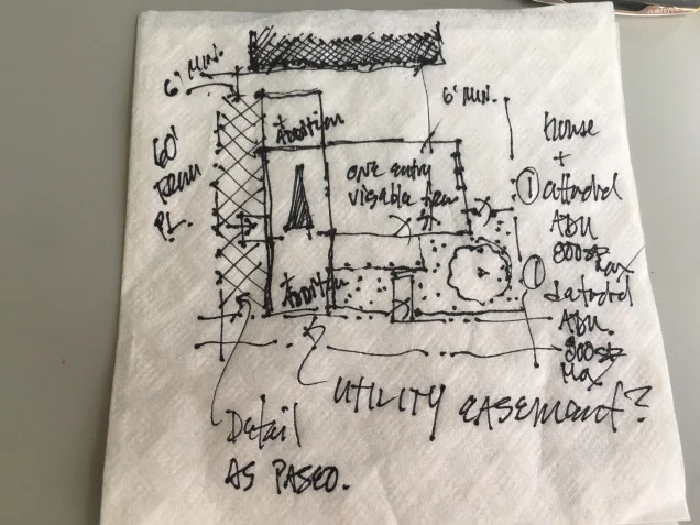 You're an urbanist? Excellent. Why aren't you a developer yet?