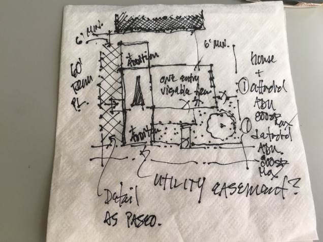 A napkin sketch showing how to add an attached ADU and a detached ADU to a small existing house on a 50′ x 100′ lot in Portland, OR.
