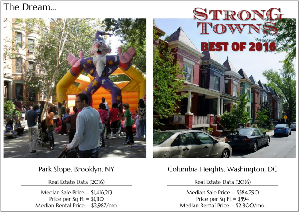 Affordable Urban Lifestyles for Millennials with Children