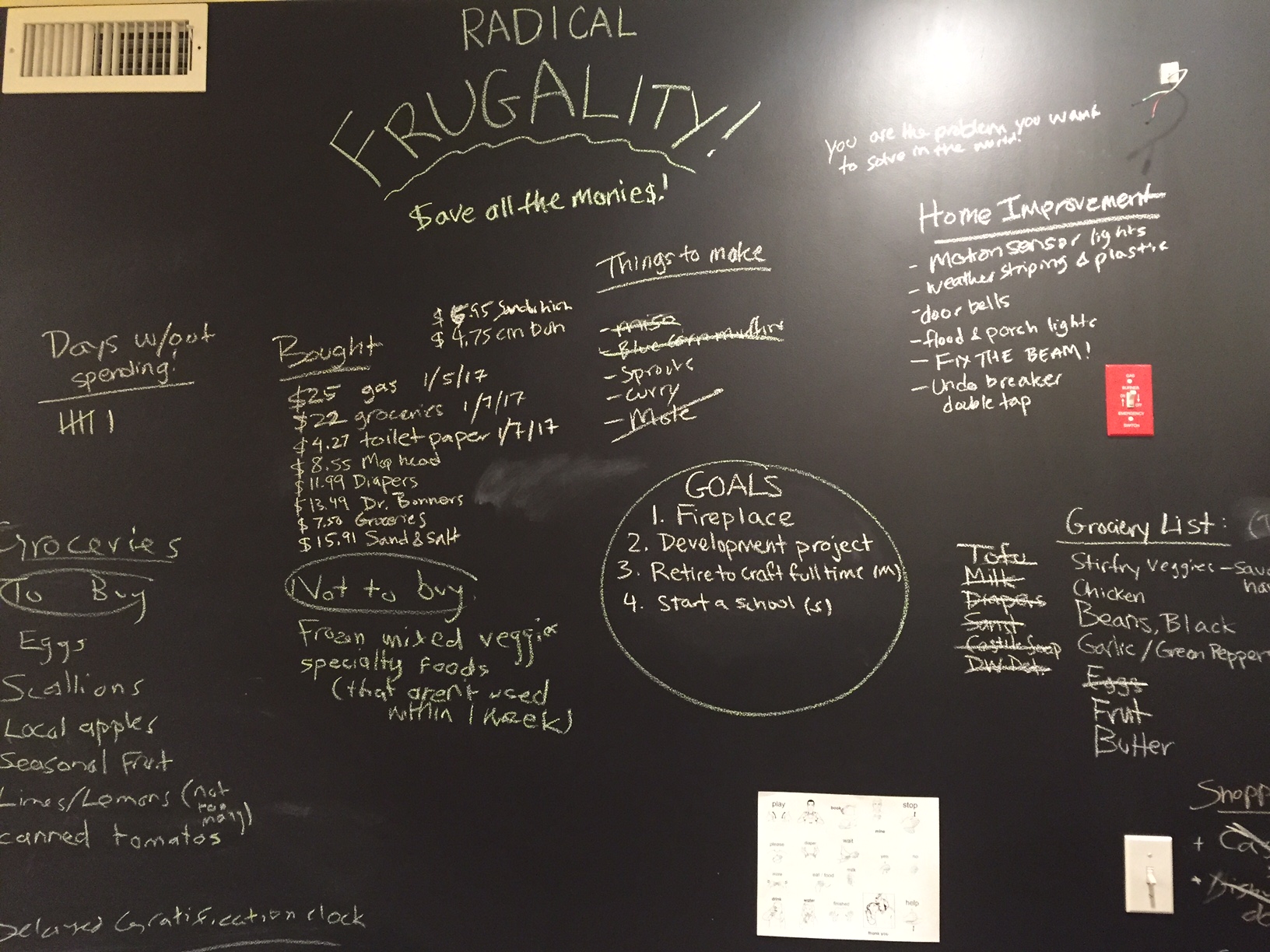  New Years Resolutions for a Strong Citizen