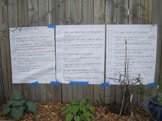 Initial brainstorming for the Strong Towns Strength Test