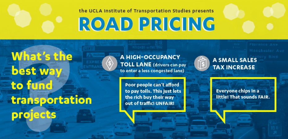 What's a better way to fund roads: Taxes or Tolls?