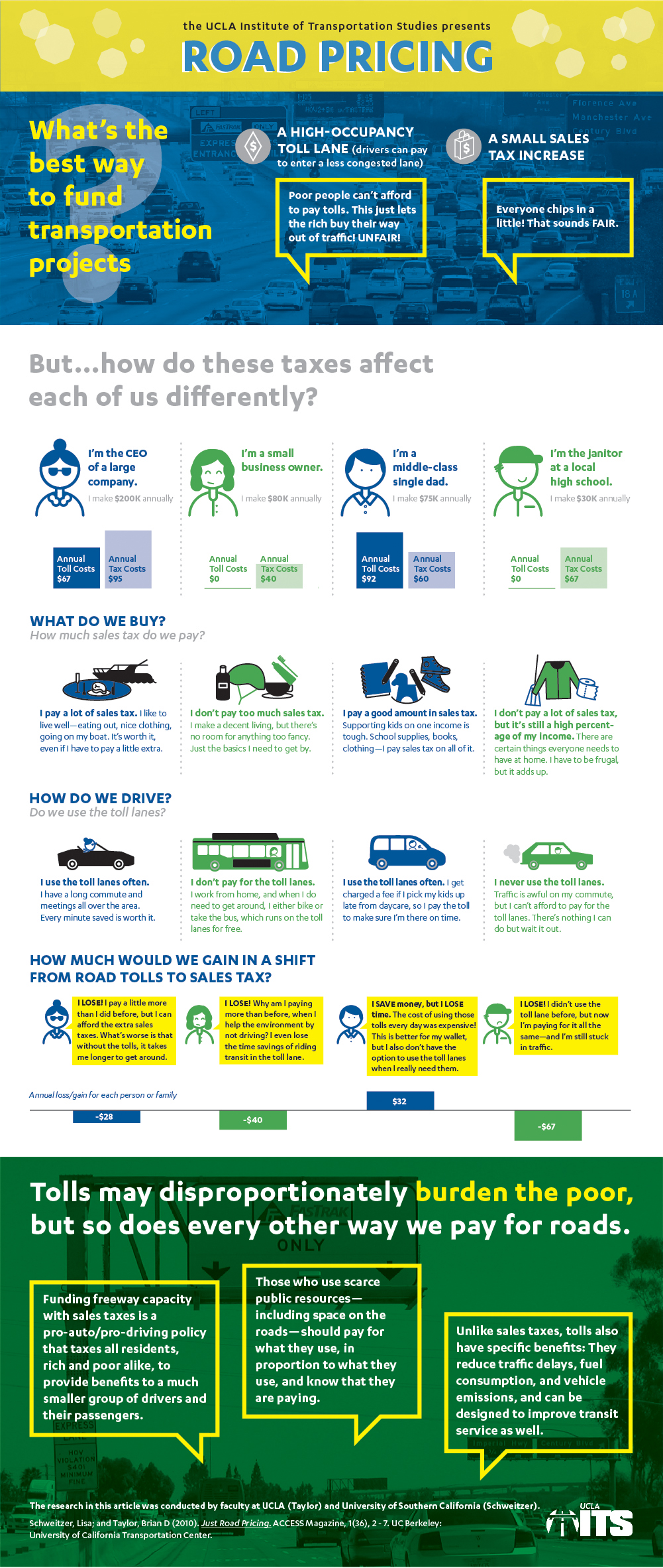 Click to view larger