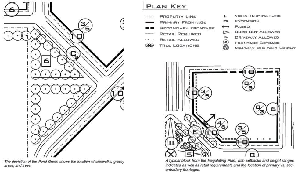 Carmel, Indiana Midtown Regulating Plan . Prepared by Speck and Associates. (Cropped and modified by Alexander Dukes to fit page)