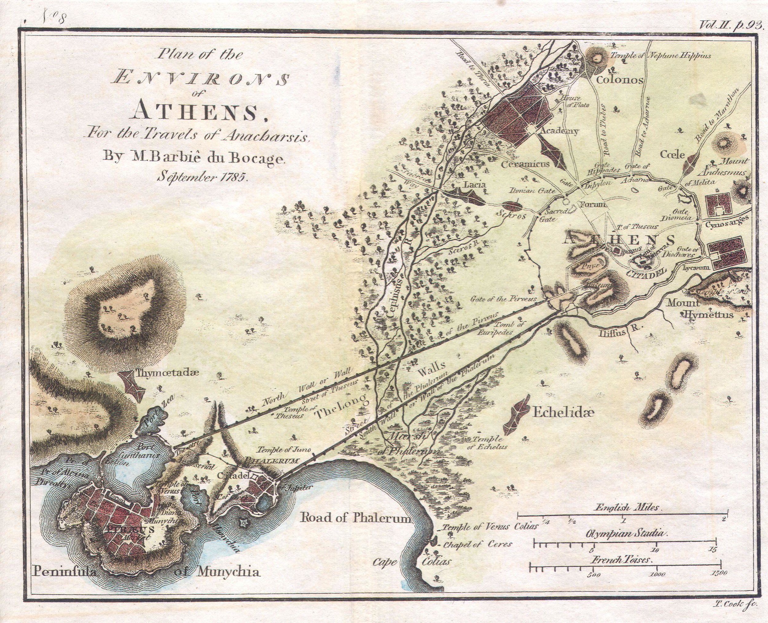 Ancient Athens: city size determined by 30-minute walking distance.