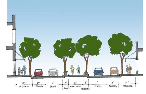 Proposed section with center protected bike lane