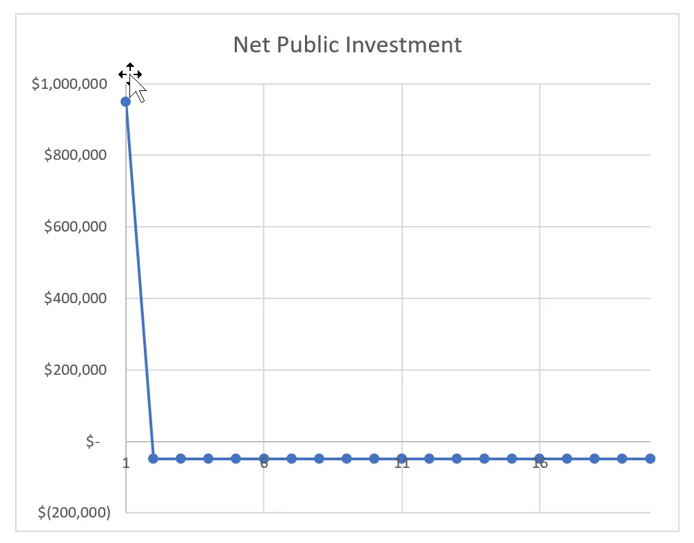 net chart 1a.jpg