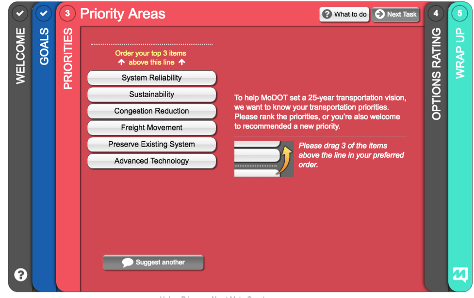 False Choices in American Transportation