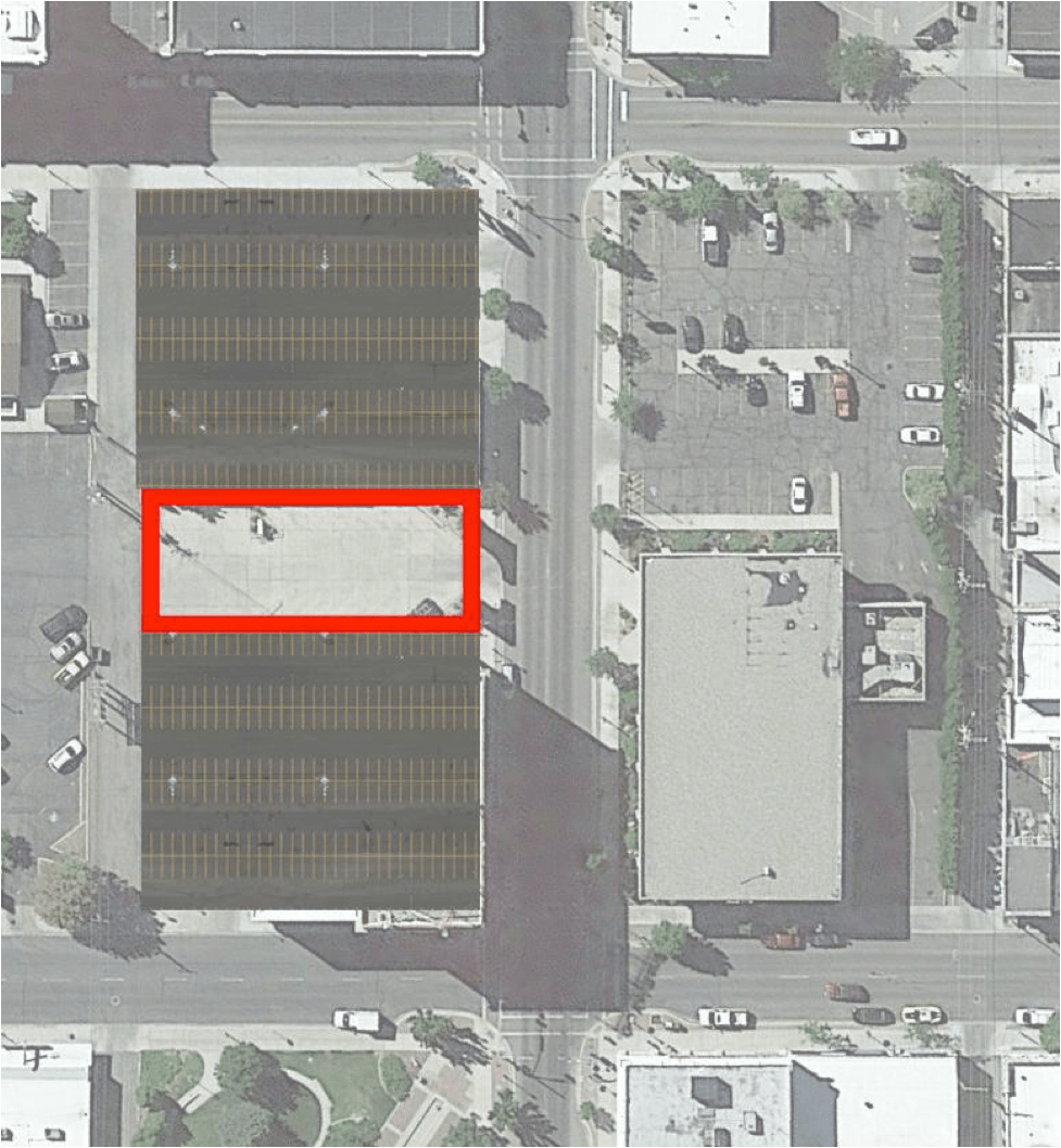 How much parking we'd need to provide for it