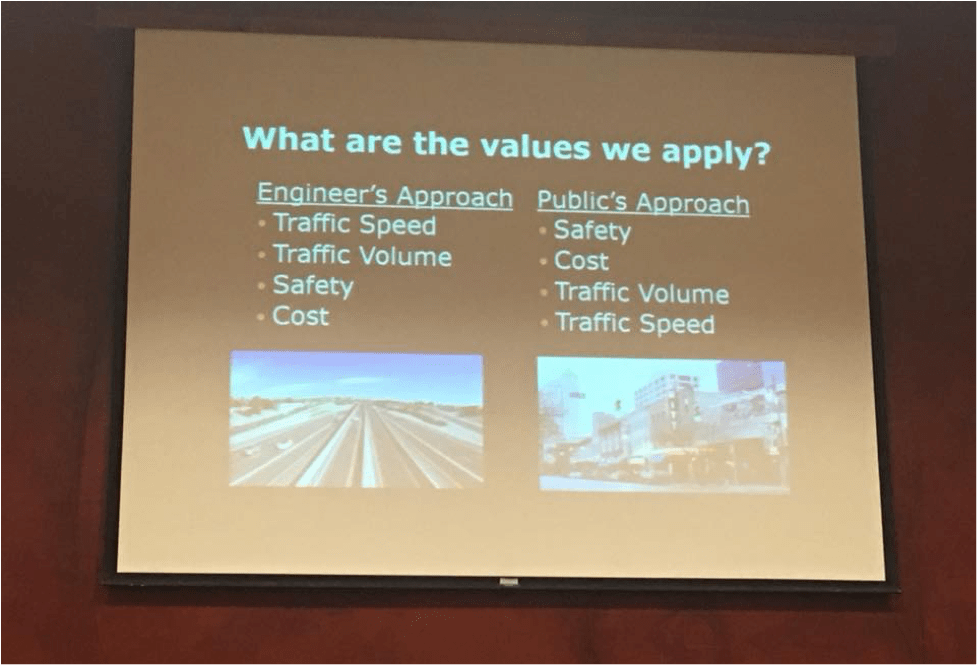 A slide from a Strong Towns presentation