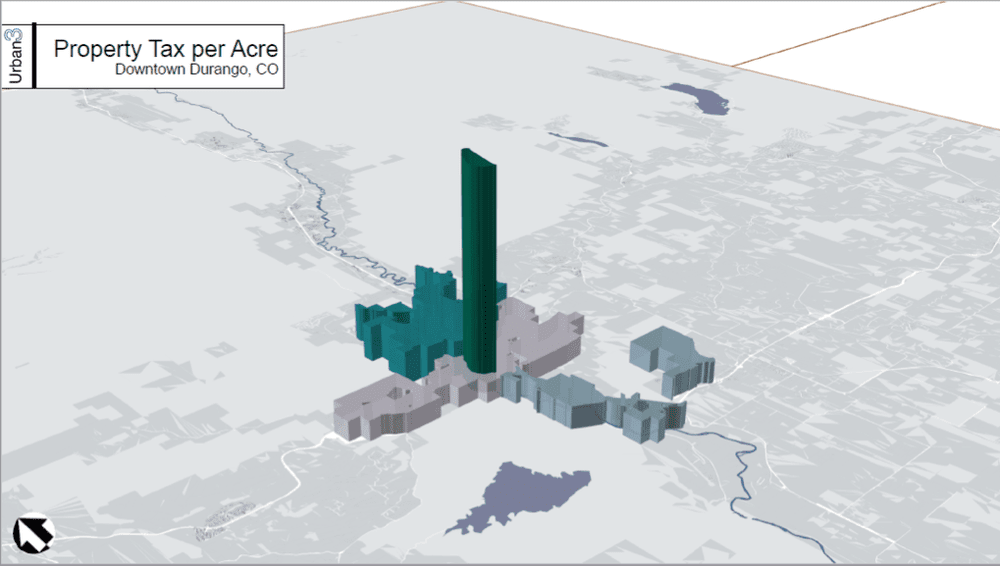 The Surprising Relationship Between Retail Tax and Property Tax