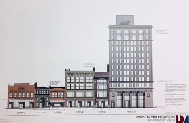 Projects like The Bowery, which helps tie Main Street to the Old Ohio Canal, can fill the growing demand for downtown housing. (Source: Mark Schweitzer)