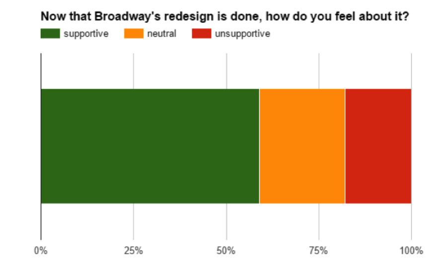 survey2.png