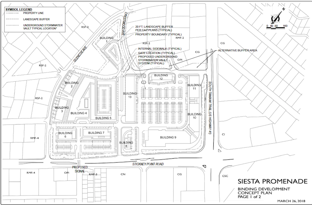 Site Plan