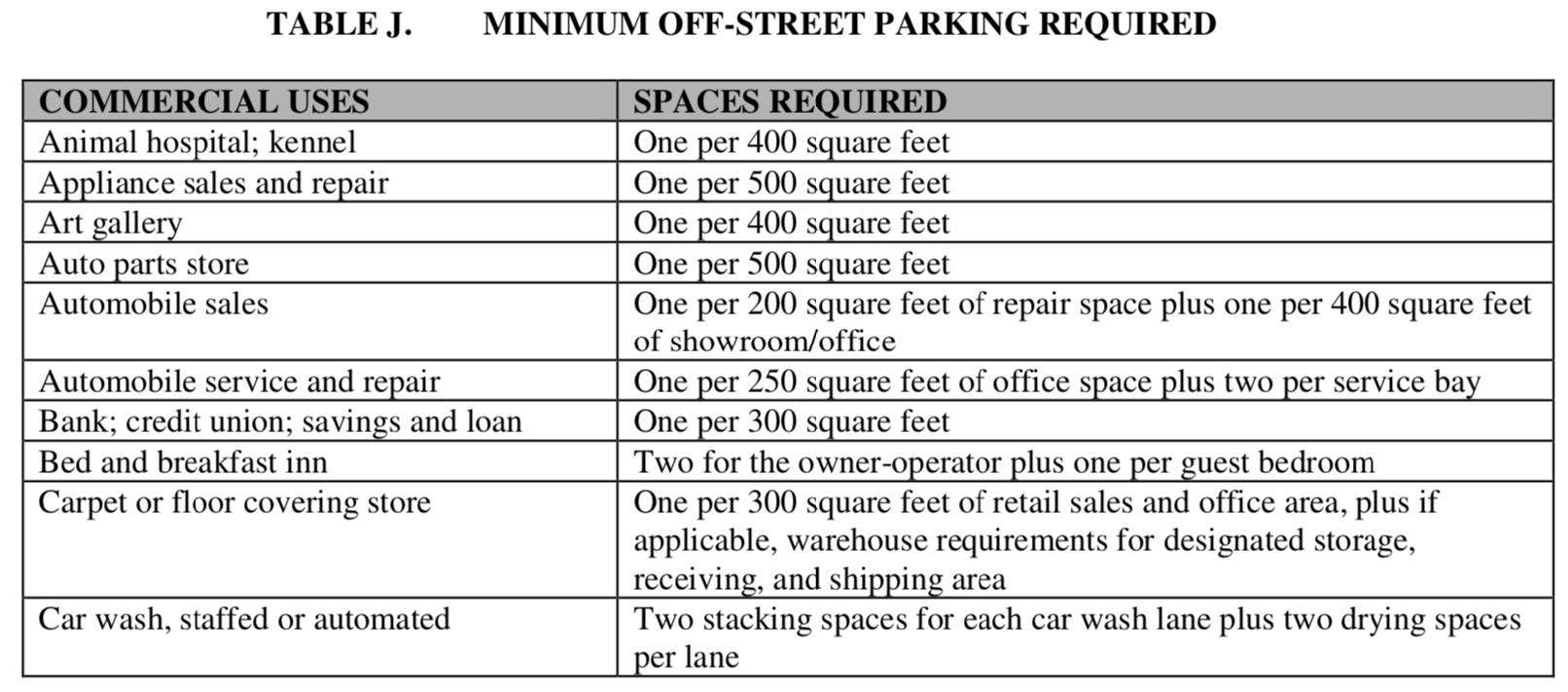 mariettaparking.png