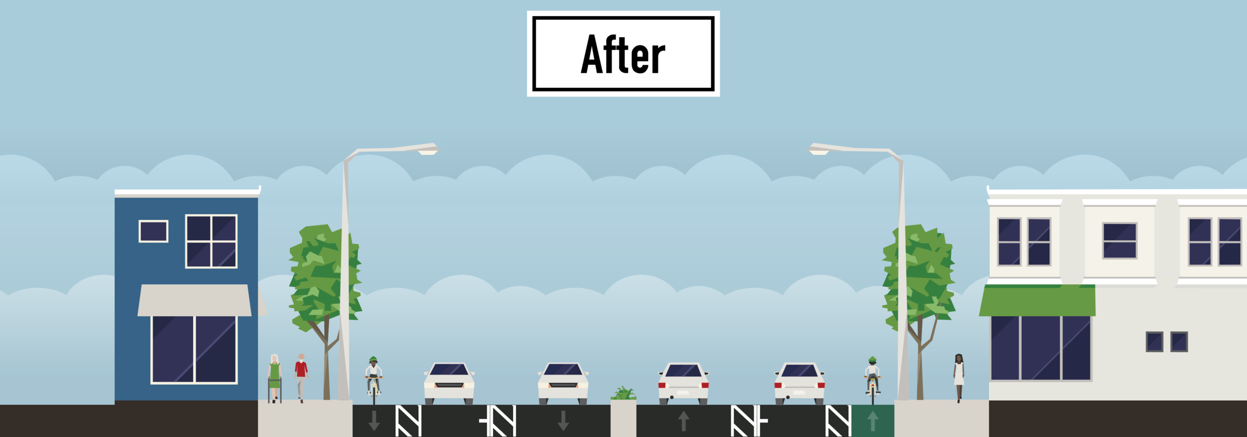 Created by Daniel Herriges via Streetmix .