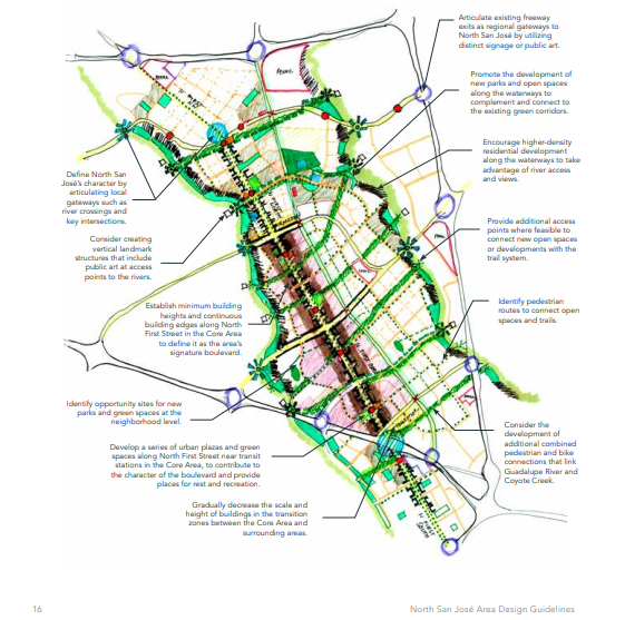 Source: City of San Jose (click to view larger)