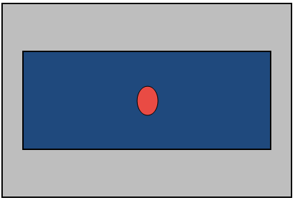 The “pedestrian ellipse” (2.6 square feet) compared to the footprint of an SUV (115 square feet), and the land dedicated to a single parking space with associated drive aisle (270 square feet). Graphic by Sarah Kobos.