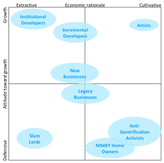 Chart by Seth Zeren. Click to view larger.