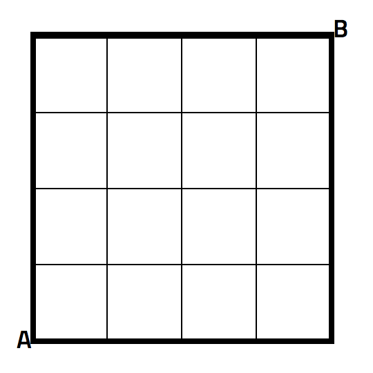 Traditional grid with higher-speed thoroughfares in bold: Scenario 3.