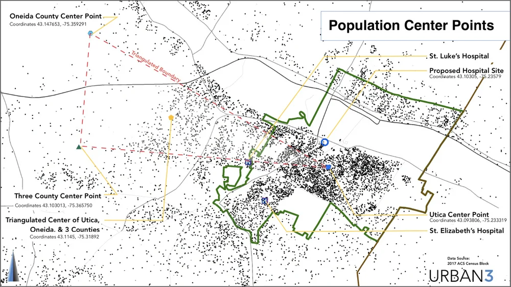 Figure 1. (Source: Urban3)
