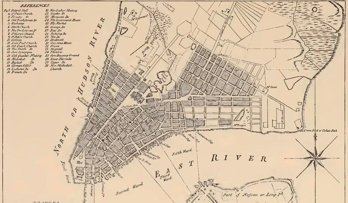 New York City in 1789