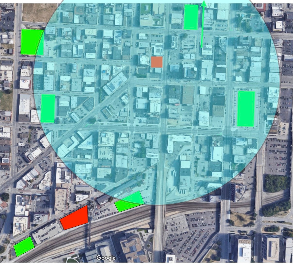 Figure 4: The same area shown with a 5-minute walk radius, the two project sites, and a series of potential sites for public, shared garages. Nearly all are within a 5 minute walk of the streetcar stop at 19th and Main Streets. These are to highlight a few of several potential sites that could accommodate a sizable garage. Click to view larger.