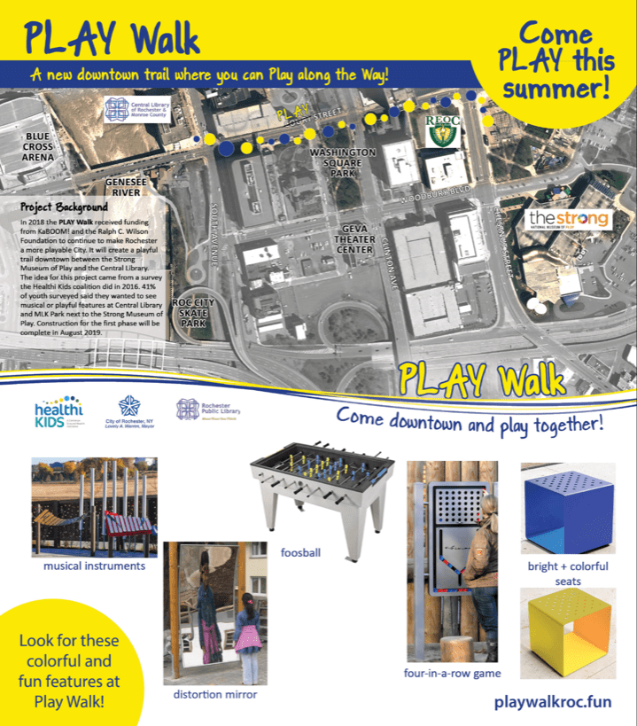 The plan for HealthiKids/Common Ground Health Play Walk project, coming Fall 2019 to downtown Rochester