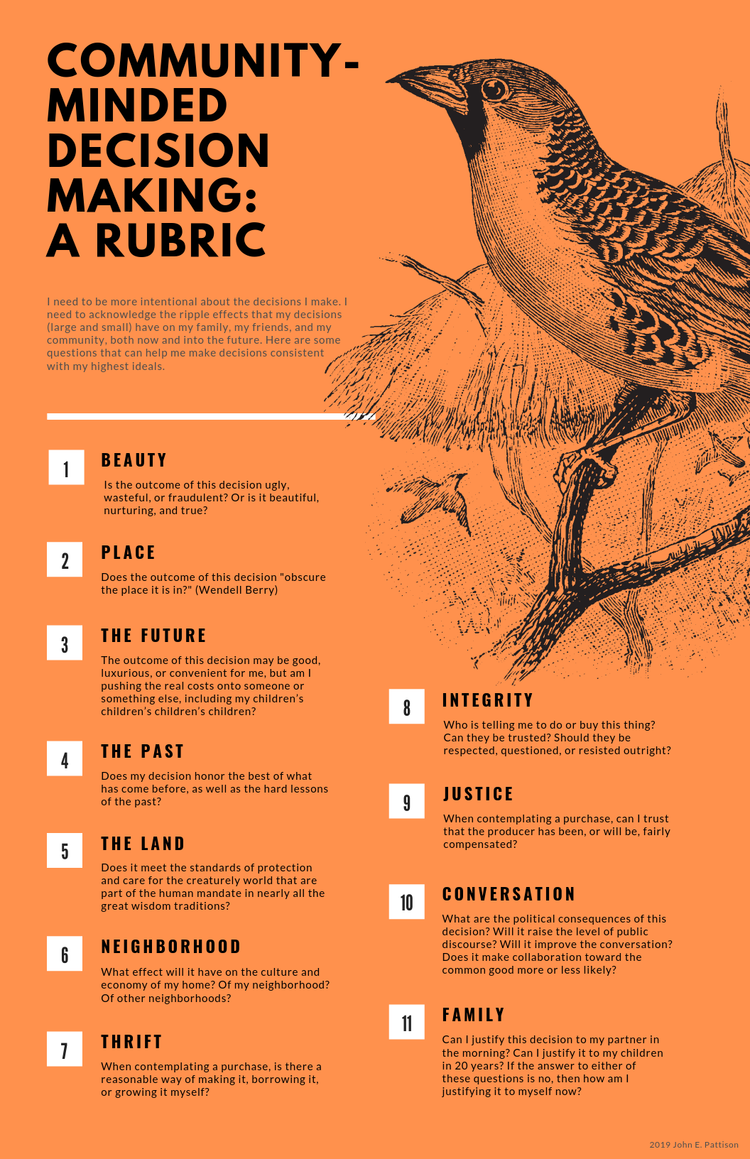 A poster I made for myself. It hangs in my office.