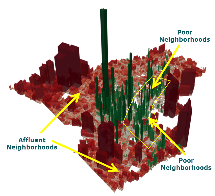 This map, created by Urban3, illustrates the tax value of each property in Lafayette. Green areas create a net profit and red areas are a net loss. The higher the block goes, the larger the amount of profit/loss.  A blue/green version now available thanks to the work of a generous contributor (for those that are red/green colorblind).