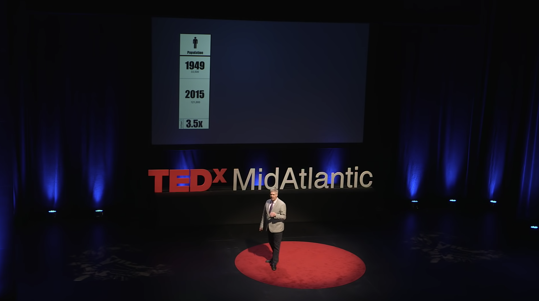 TEDx Video: What makes for a strong town?