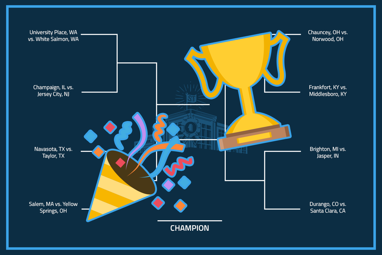 2022 Strongest Town Contest SWEET SIXTEEN