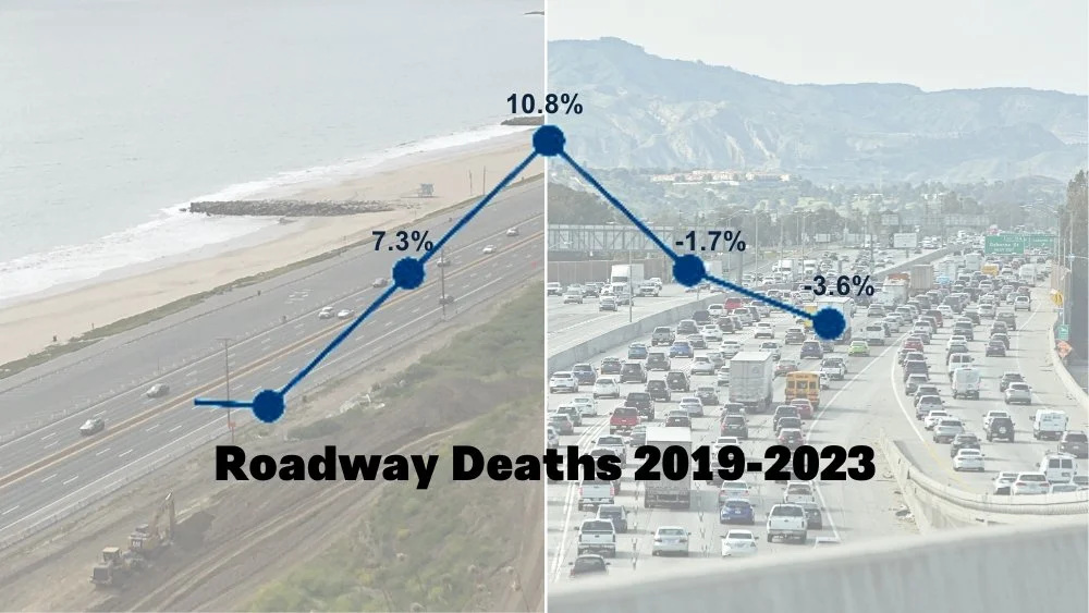 Traffic Deaths Are Down, But Not for the Reasons We’re Being Told