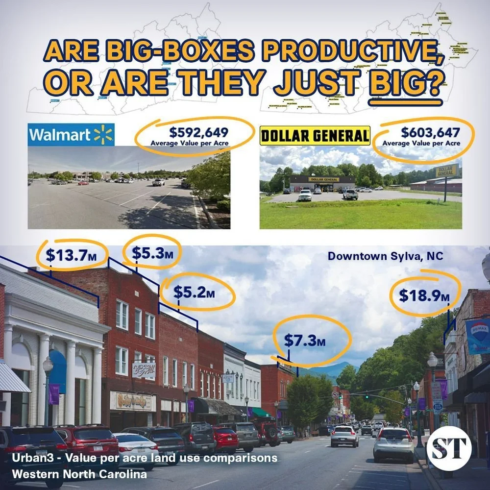 Small town America vs big box stores Better Cities Project(02)